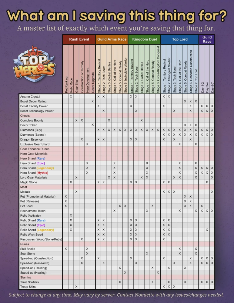 guild-arms-race-quick-guide-version-2-season-1.png